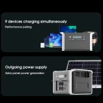 batterie externe pour tablette Energy Charge Solutions