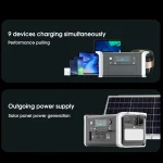 chargeur externe Energy Charge Solutions