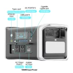 batterie avec indicateur de charge Energy Charge Solutions